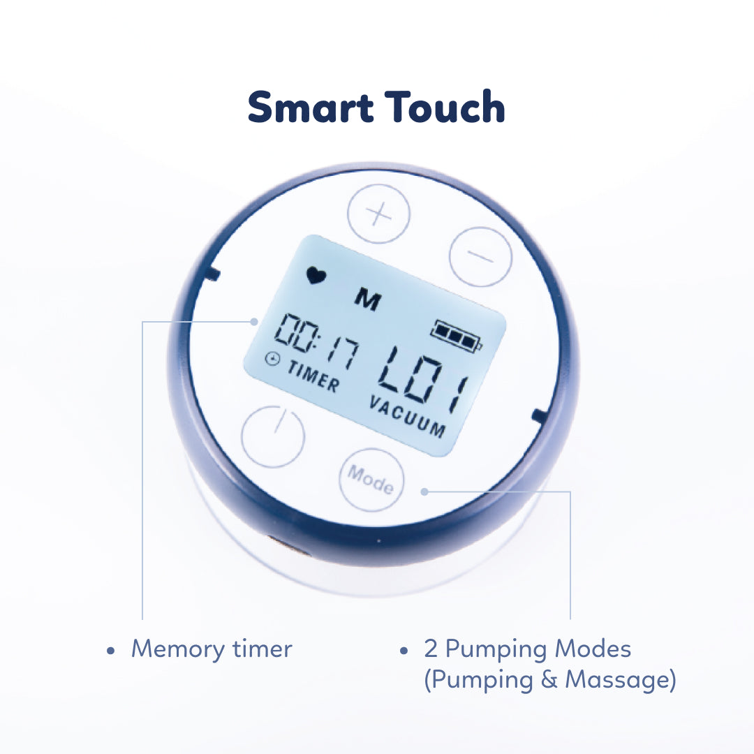 Flexifit Tubeless Pump