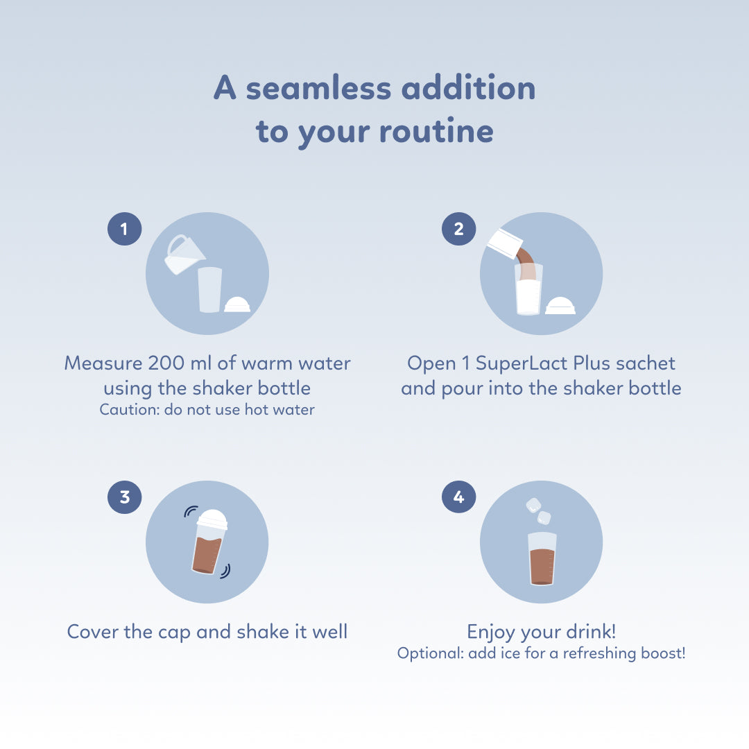 SuperLact Plus Milk Booster