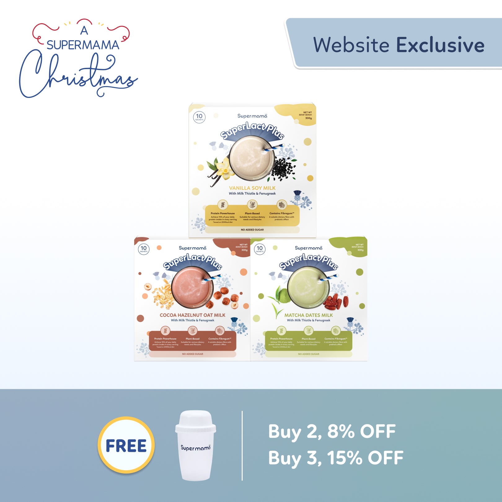 SuperLact Plus Milk Booster