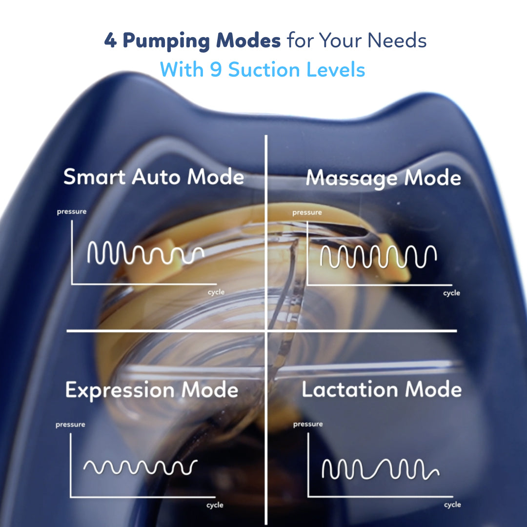 Air Plus Wearable Pump with Remote