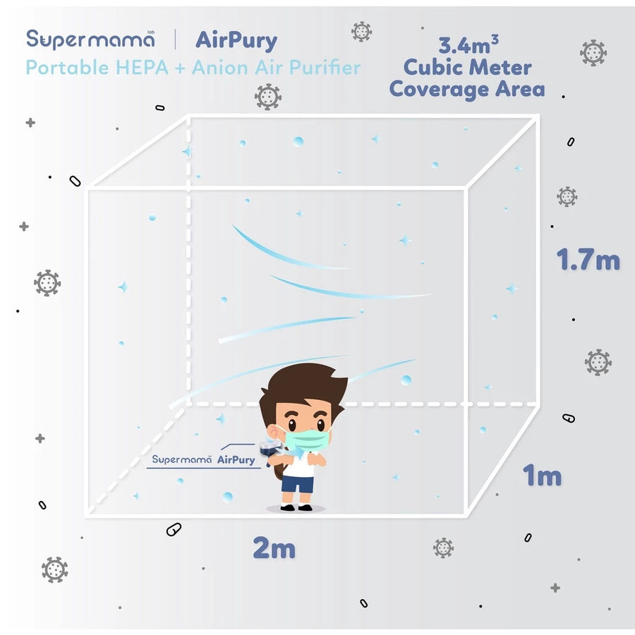 [Pre-Order] AirPury | Portable Air Purifier